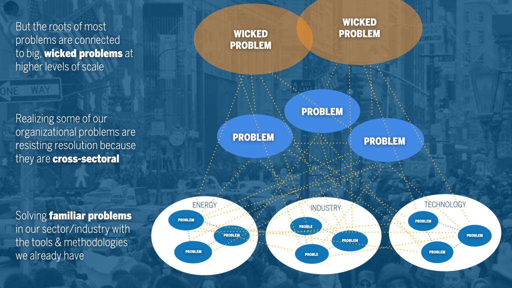 solutions to wicked problems generally require
